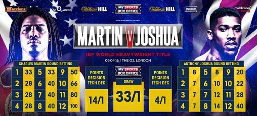 Charles Prince Martin VS Anthony Joshua betting
